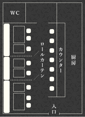 店内見取り図